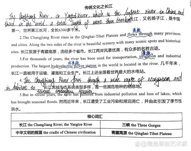 雅思口语river长江