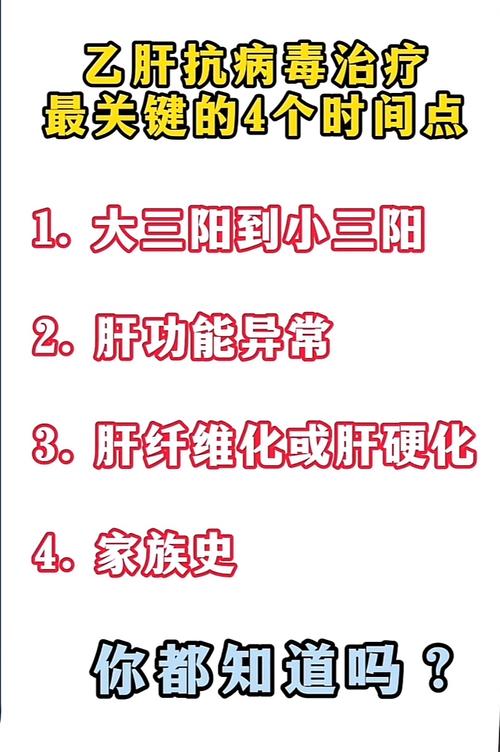 乙肝常识抗病毒治疗