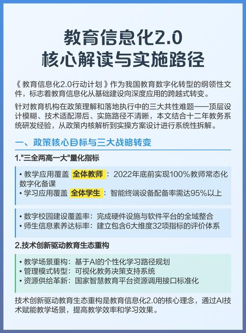 幼儿园教育信息化政策