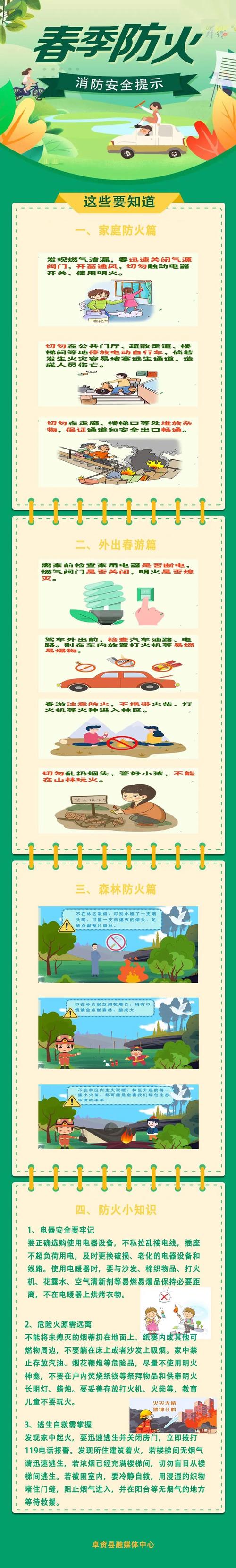 防火防风安全教育