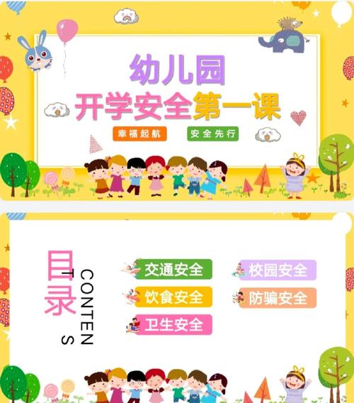 园内安全教育ppt