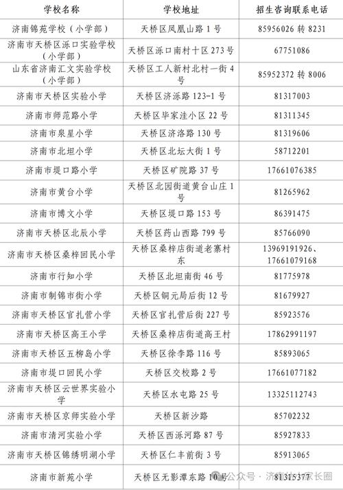 济南市教育局小升初政策