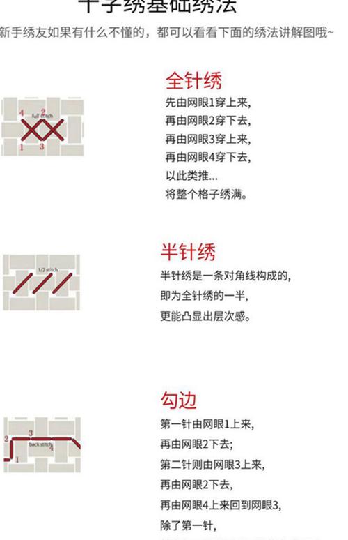 十字绣小常识