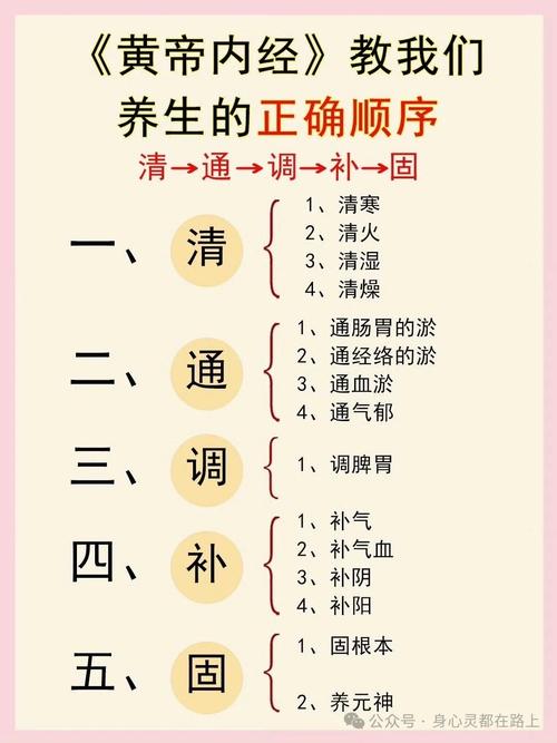 老年人中医保健常识