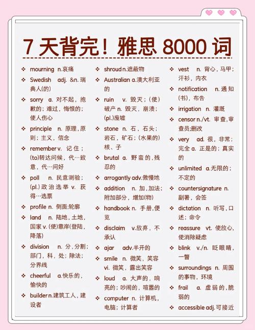 雅思口语unusual
