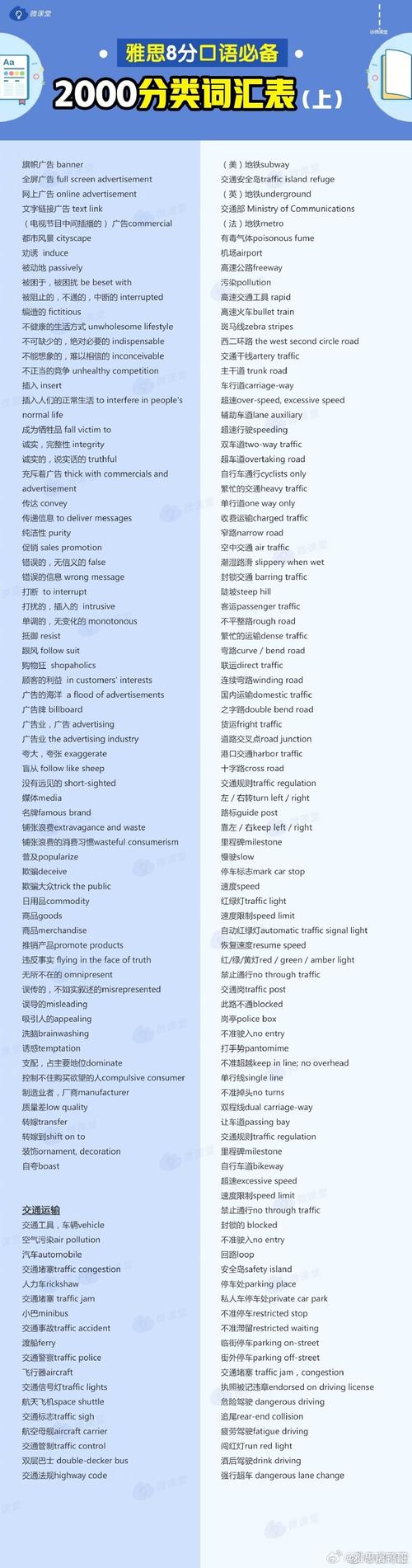 雅思口语watch词汇