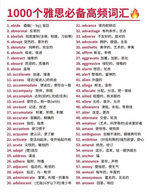 雅思口语watch词汇