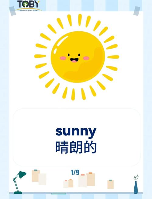 雅思口语weather