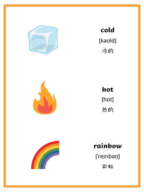 雅思口语weather