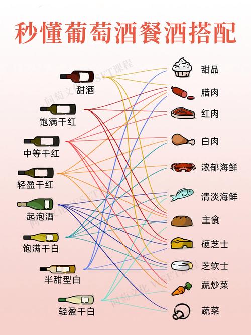 吃喝拉撒生活常识网