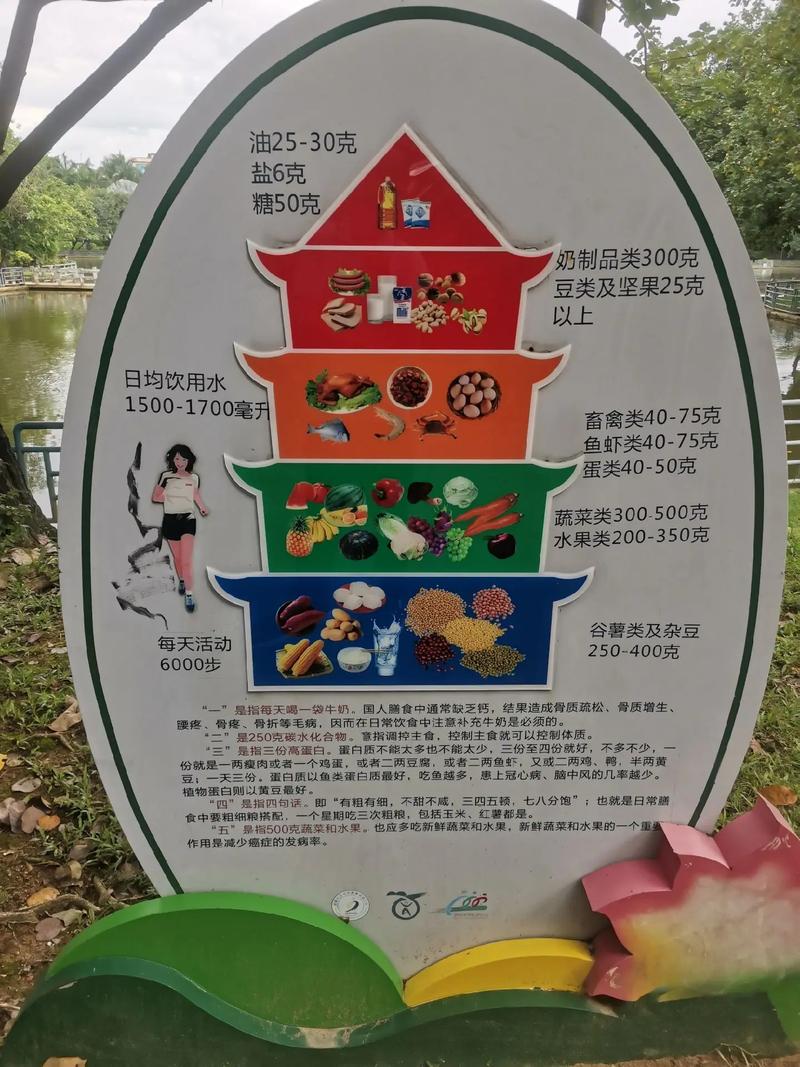 吃喝拉撒生活常识网