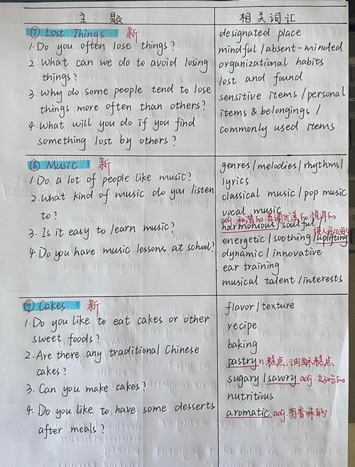 雅思口语答案study