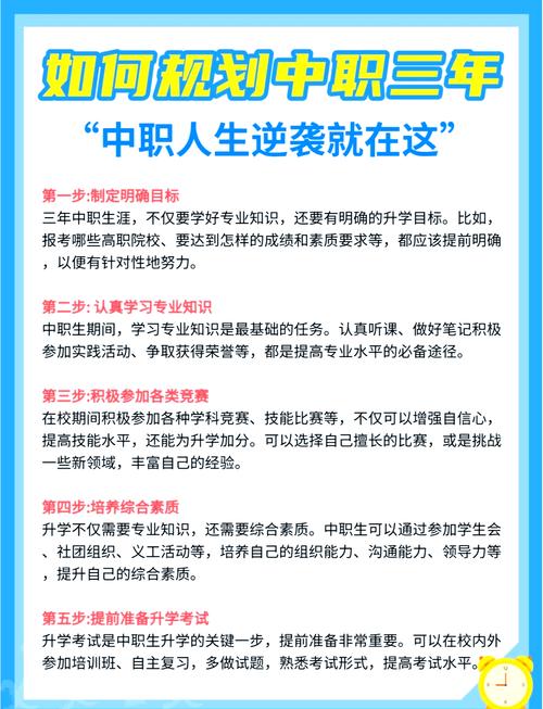 发展中职教育的政策建议
