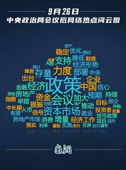 中国商科教育国家政策