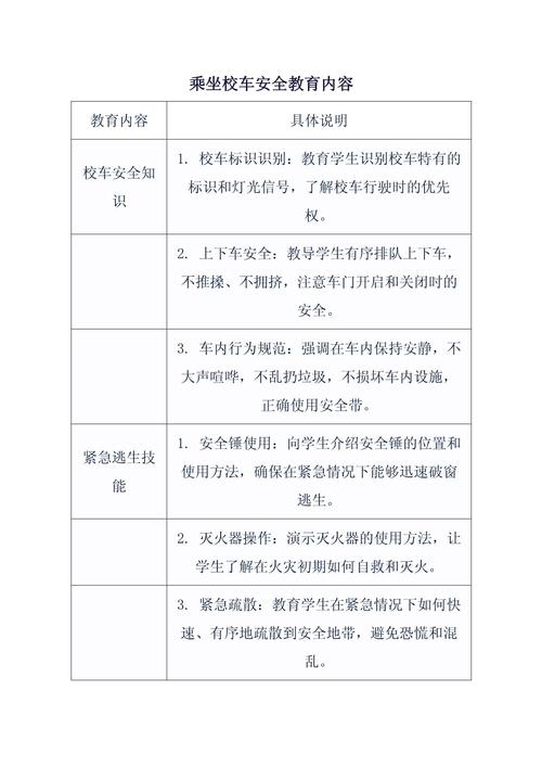 车辆安全教育自查