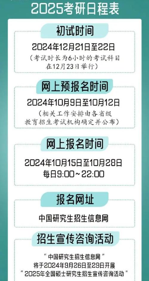 教育部考研最新政策