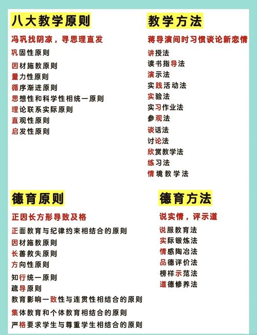 德国各邦的学前教育政策