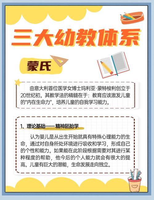 德国各邦的学前教育政策