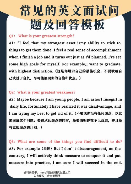 英语 面试 口语 下载