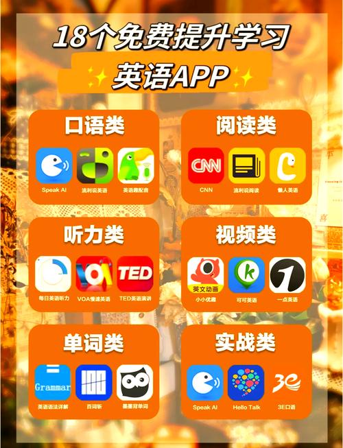 英语口语练习软件哪个好