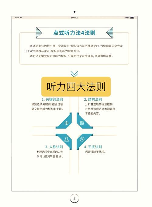 怎样练好英语口语和听力