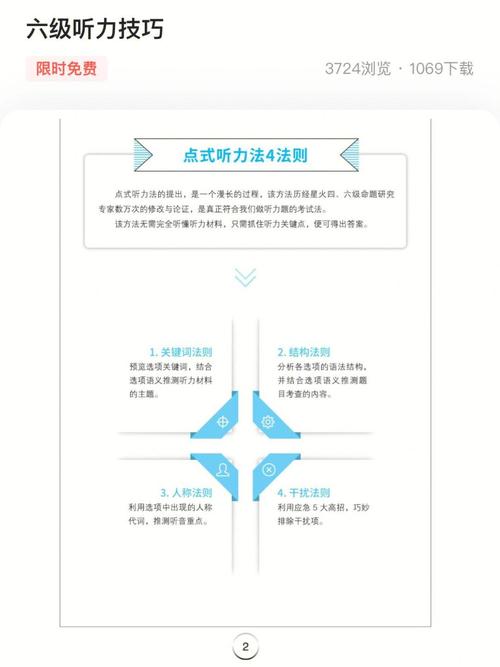 怎样练好英语口语和听力