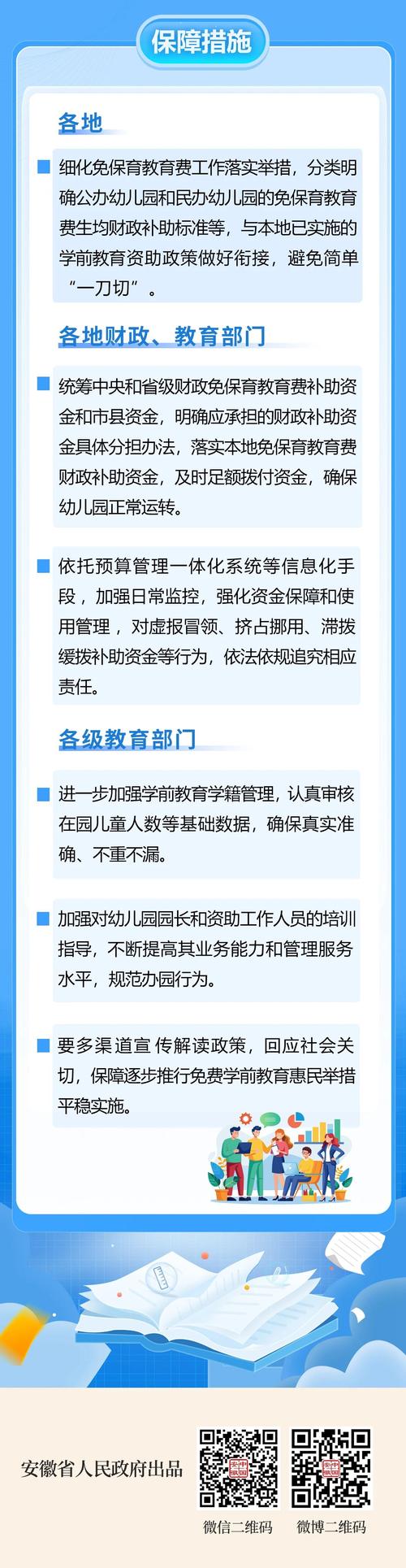 学前教育最新政策解读