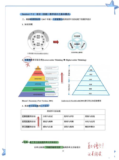 新高考政策下的英语教育