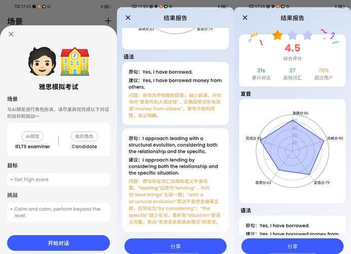 2025雅思口语考试