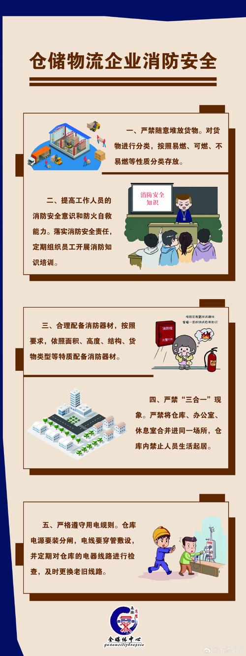 快递企业安全教育