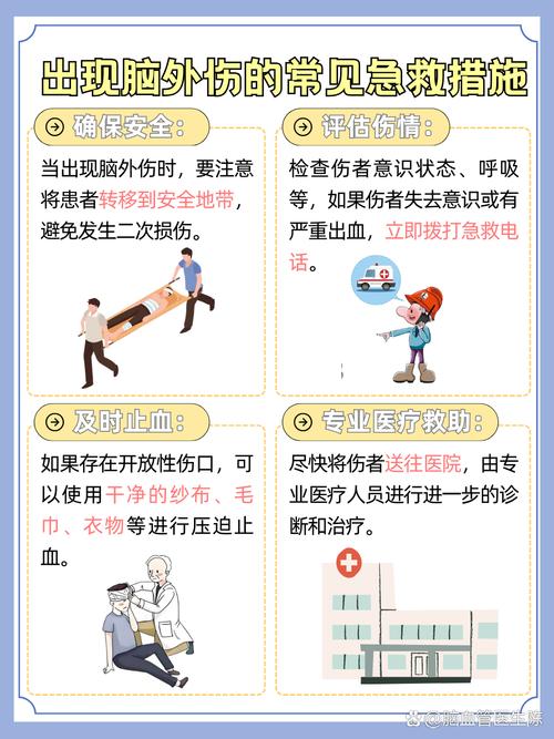 护理安全教育方法