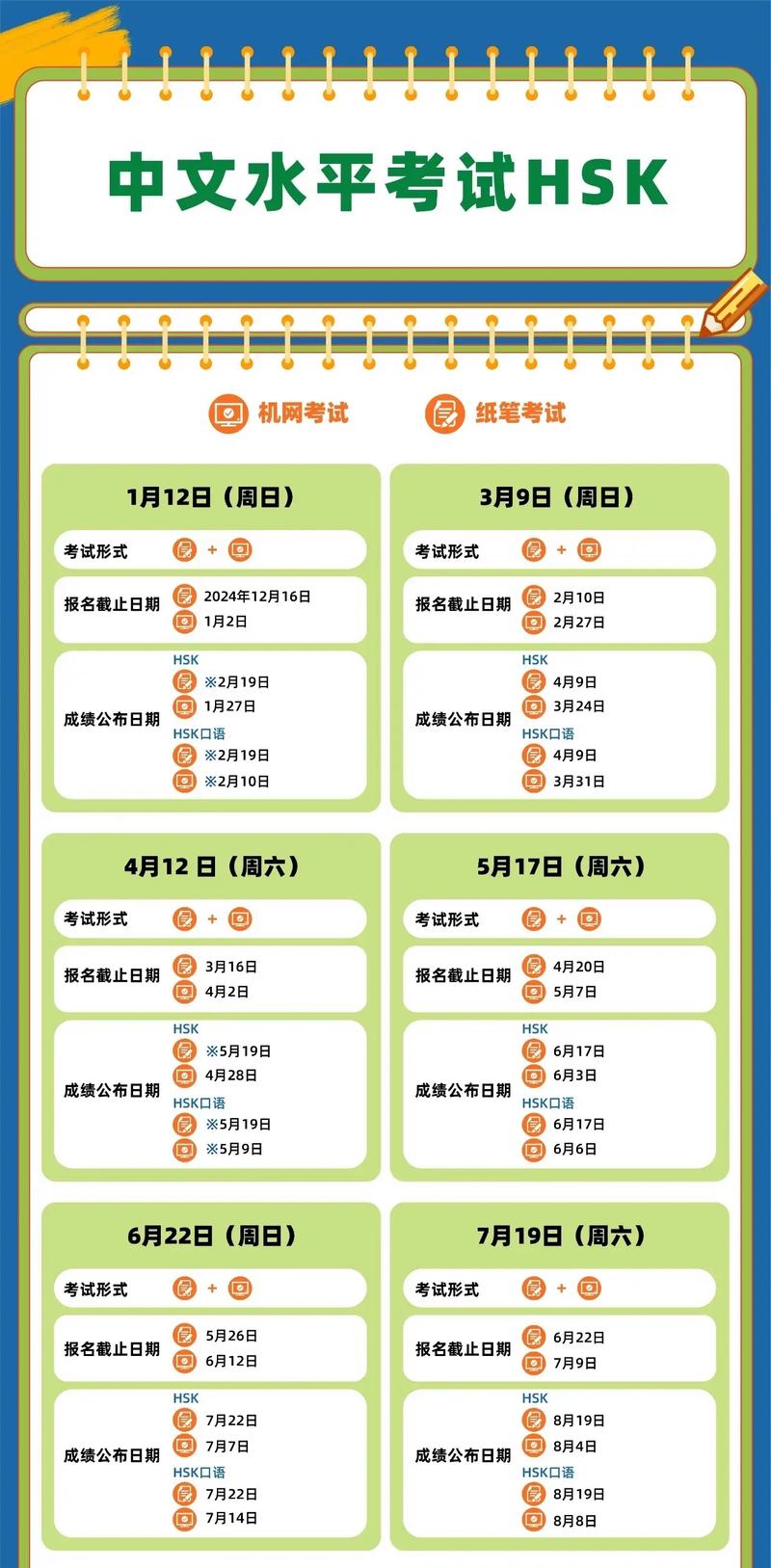 2025口语考试时间