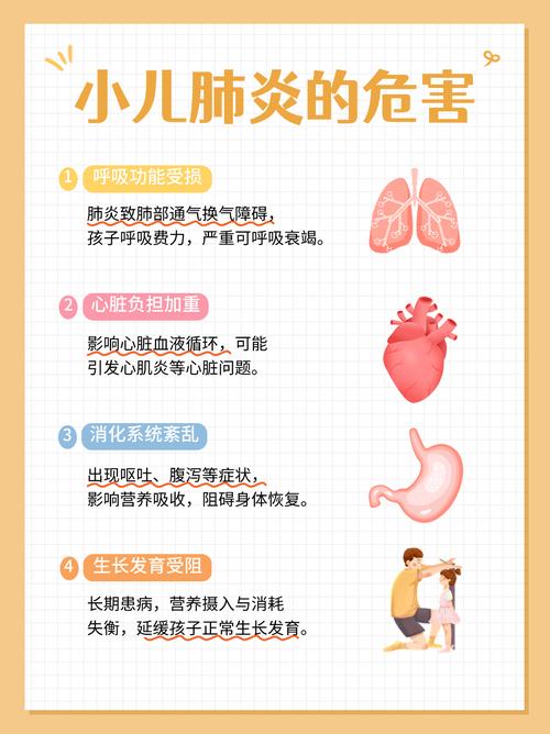 预防病毒肺炎小常识