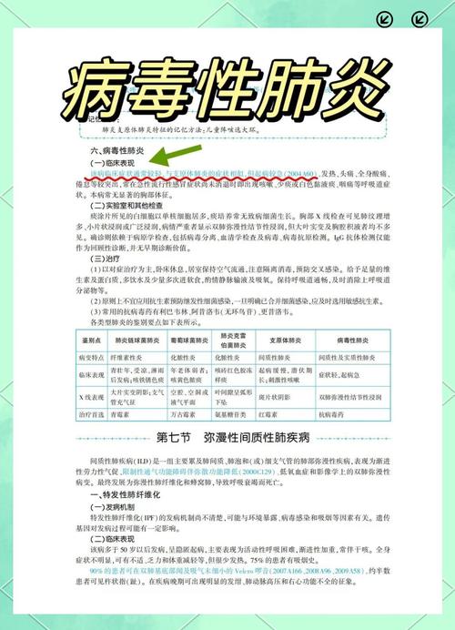 预防病毒肺炎小常识