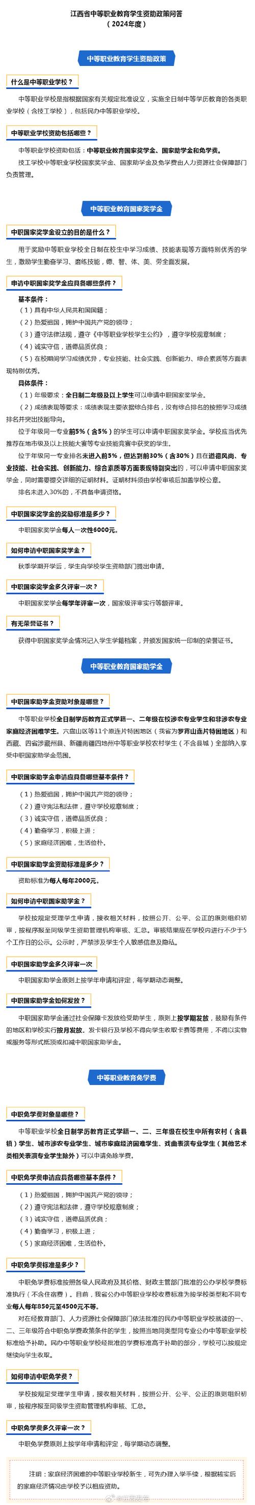 关于中职教育的国家政策