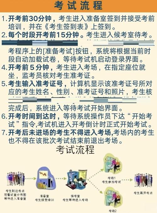 2025口语考试形式