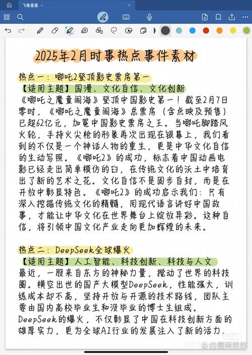 2025热点口语话题