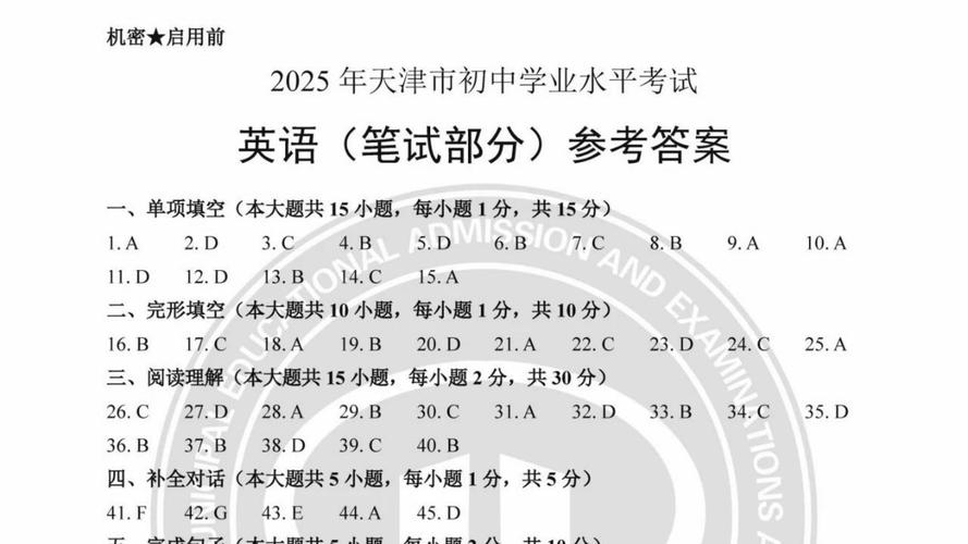 2025天津口语考试