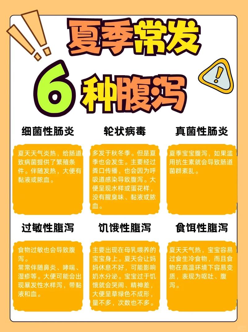 幼儿园夏季腹泻小常识