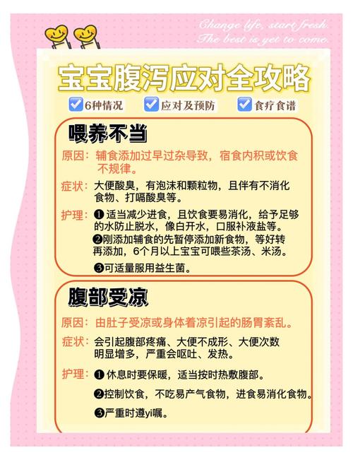 幼儿园夏季腹泻小常识