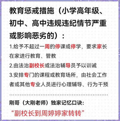 承德市中小学教育政策