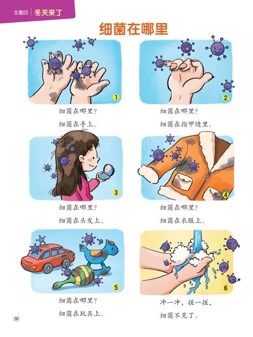 幼儿测测你的细菌常识