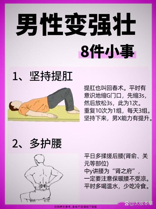 男性保健知识小常识