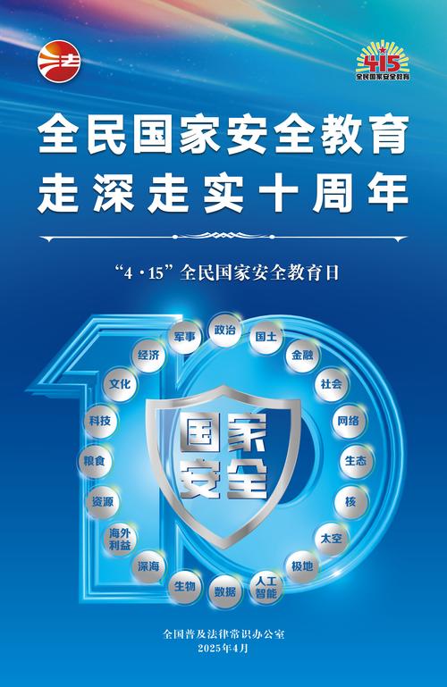 安全教育广告海报