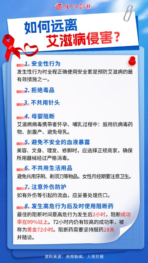 关于艾滋病的科普常识