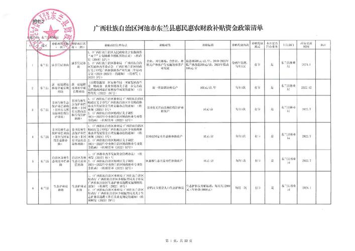 教育惠民政策的讨论稿