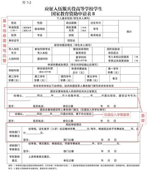 登封市国家教育资助政策