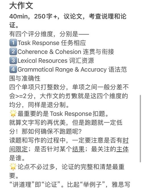 雅思作文几分啊