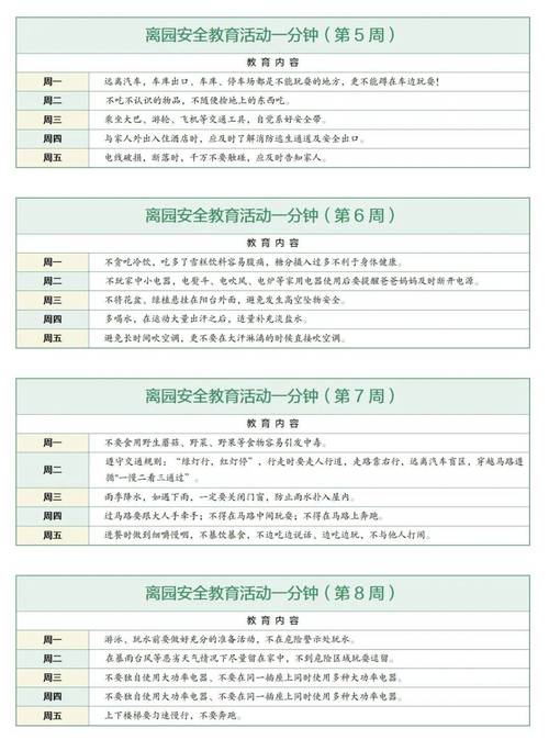 安全教育几点要求