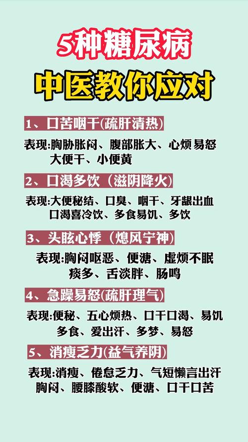 健康小常识糖尿病方子